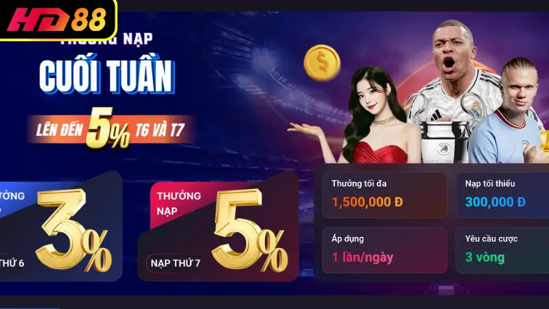 Tỷ lệ ăn thưởng tại HD88 siêu cạnh tranh